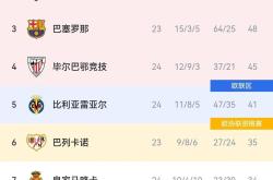 金年会中国官方网站-关于巴萨遭遇争议判罚，裁判组回应：执法公正，出来要求重要.的信息