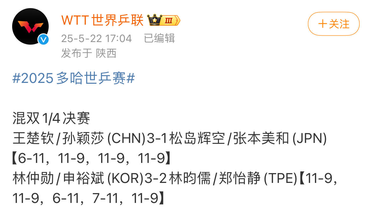 羽毛球队击败老对手浓眉，晋级之路一路高歌